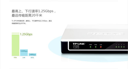 TP-LINK TL-EP140 EPON终端 功能特性与市场信息概述